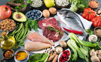 paleo dieta
