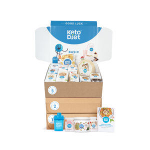 Kompletní BASIC keto dieta na 6 týdnů (1. + 2. + 3. krok)