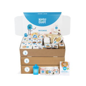 Kompletní INTENSE keto dieta na 12 týdnů (1. + 2. + 3. krok)